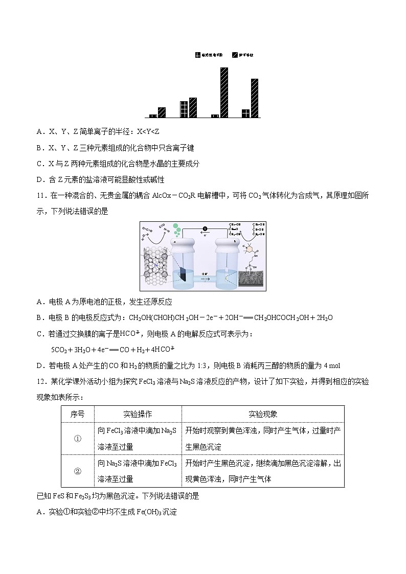 高中化学全真模拟卷03（原卷版）第2页