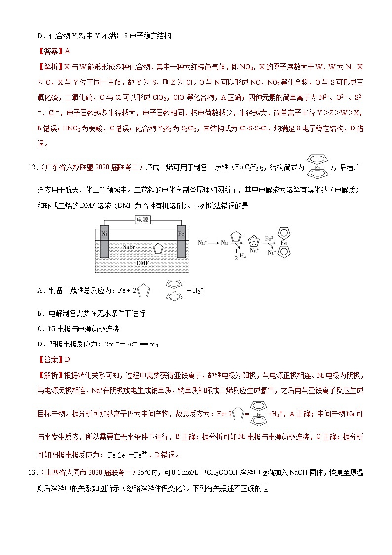 高中化学试卷01-2020年高考化学【名校、地市好题必刷】全真模拟卷（解析版）第3页