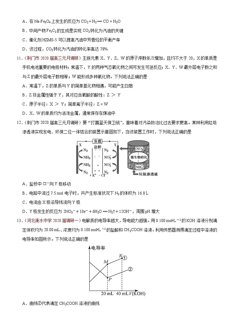 高中化学试卷02-2020年高考化学【名校、地市好题必刷】全真模拟卷（原卷版）第2页