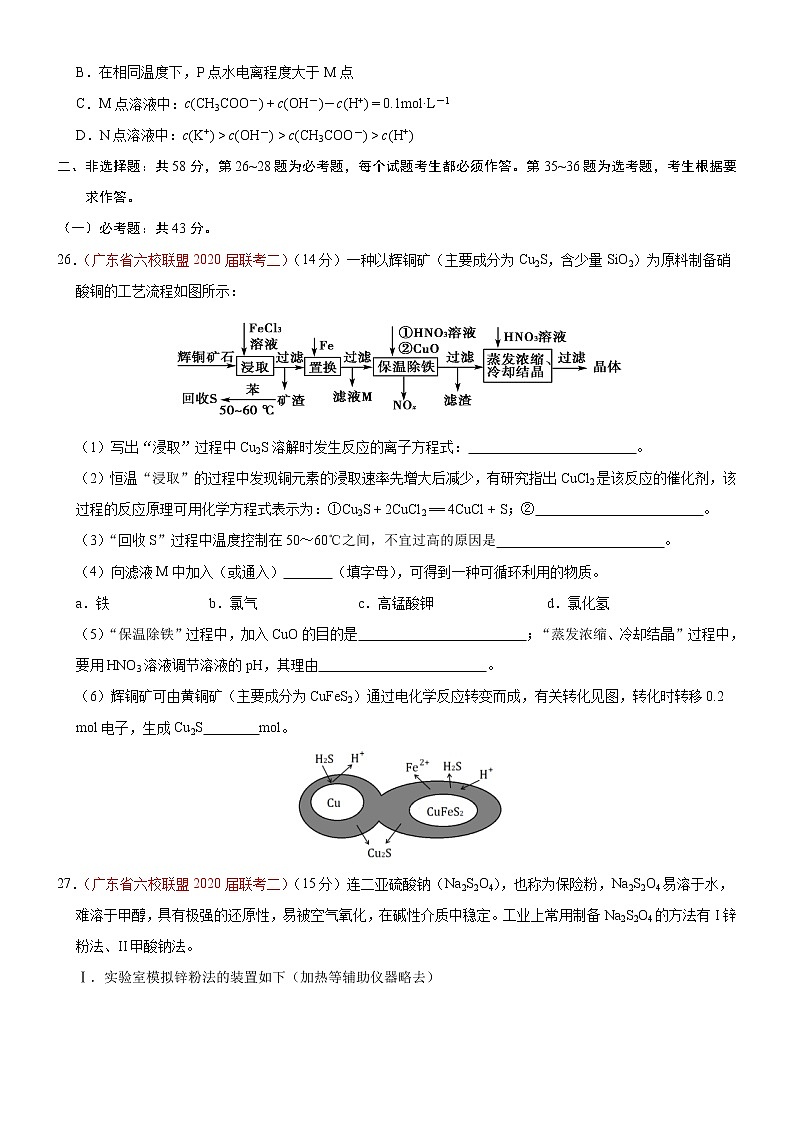 高中化学试卷02-2020年高考化学【名校、地市好题必刷】全真模拟卷（原卷版）第3页