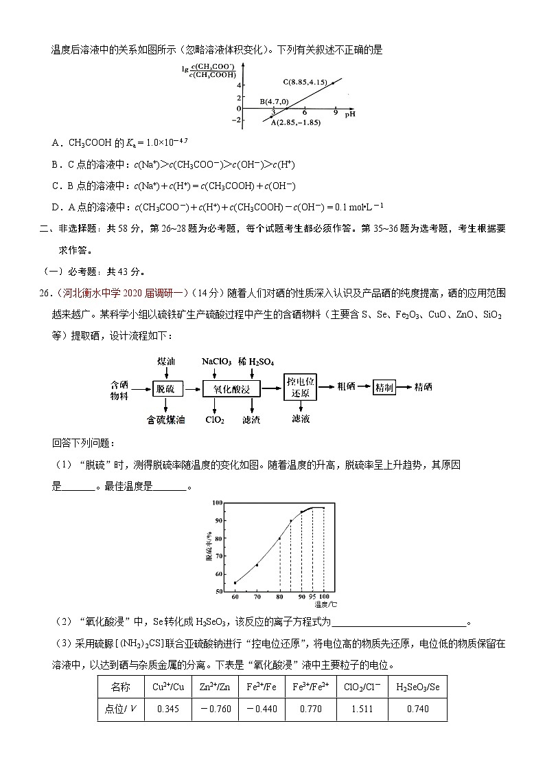 高中化学试卷01-2020年高考化学【名校、地市好题必刷】全真模拟卷（原卷版）第3页