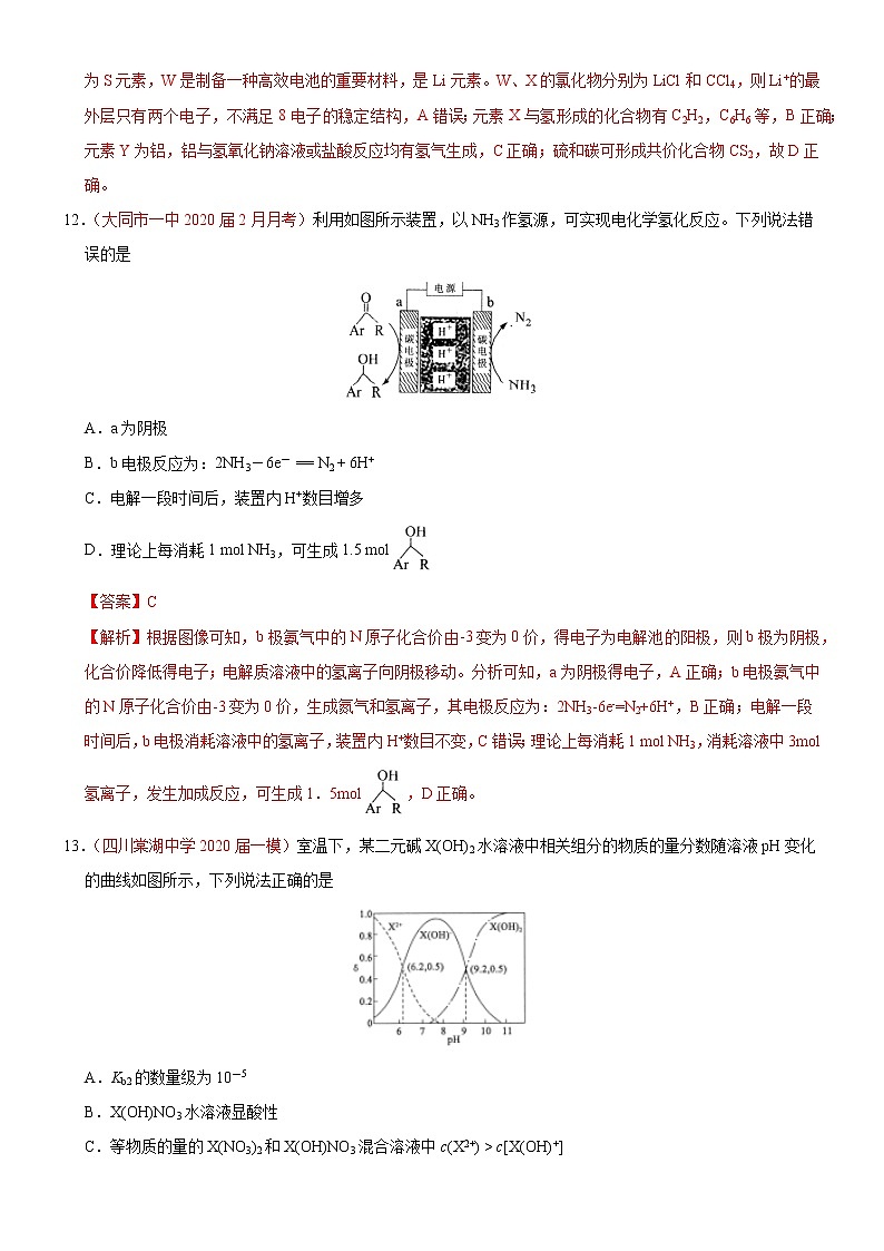 高中化学试卷04-2020年高考化学【名校、地市好题必刷】全真模拟卷（解析版）第3页