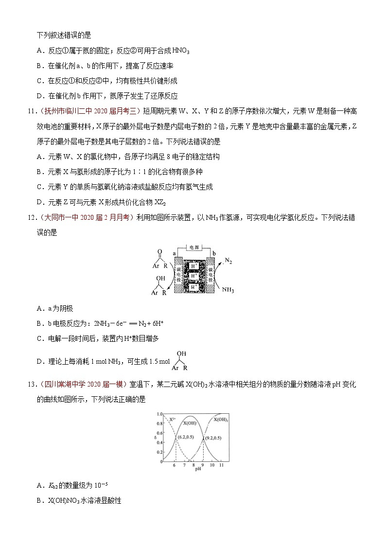 高中化学试卷04-2020年高考化学【名校、地市好题必刷】全真模拟卷（原卷版）第2页