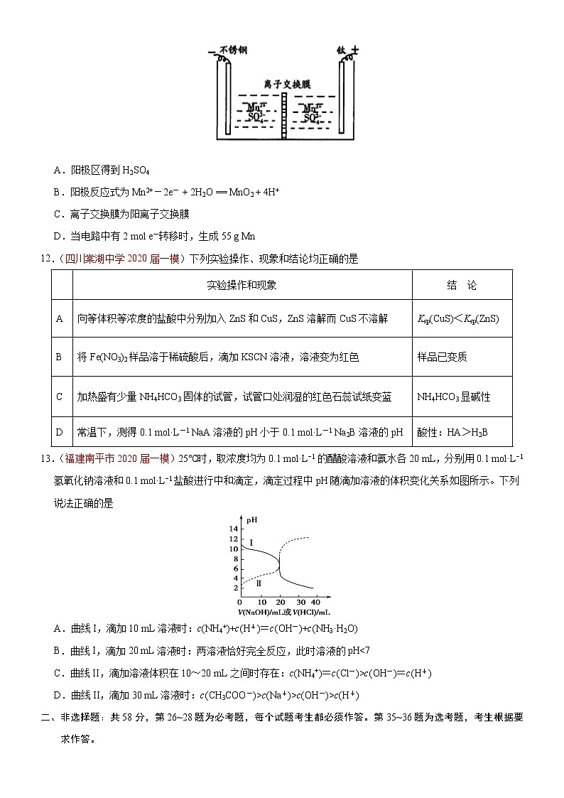 高中化学试卷05-2020年高考化学【名校、地市好题必刷】全真模拟卷（原卷版）第2页
