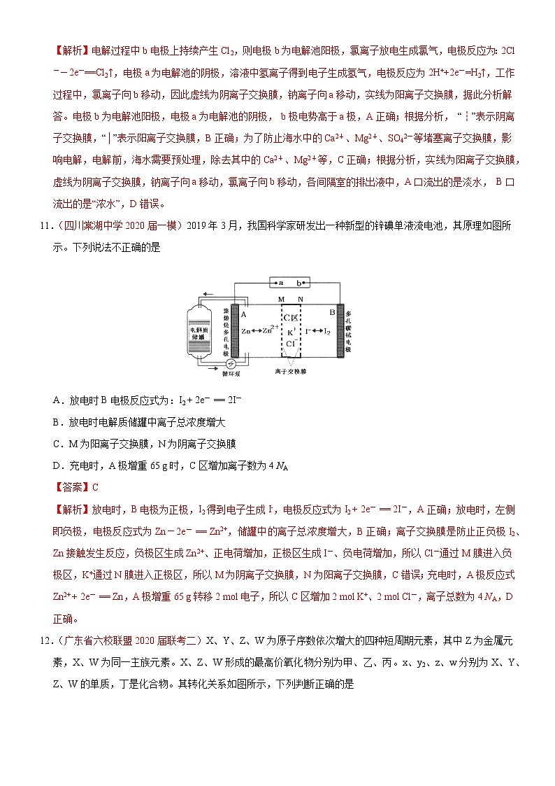 高中化学试卷06-2020年高考化学【名校、地市好题必刷】全真模拟卷（解析版）第3页