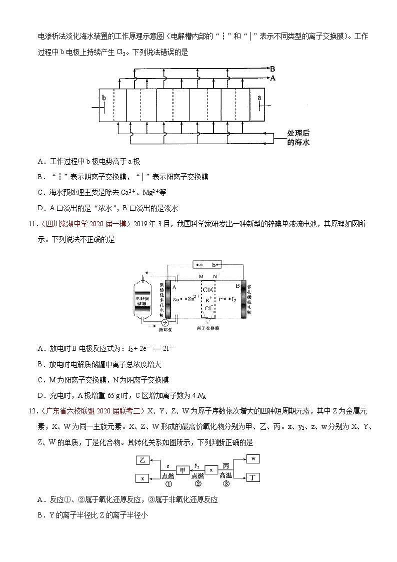 高中化学试卷06-2020年高考化学【名校、地市好题必刷】全真模拟卷（原卷版）第2页