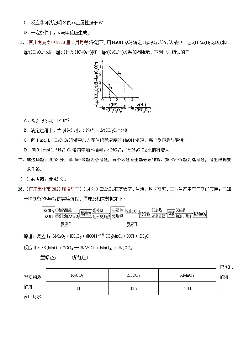 高中化学试卷06-2020年高考化学【名校、地市好题必刷】全真模拟卷（原卷版）第3页