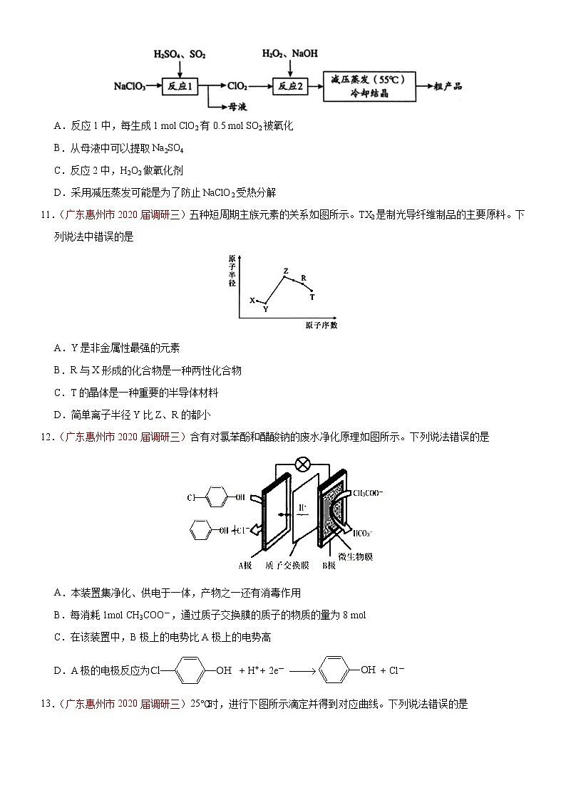 高中化学试卷07-2020年高考化学【名校、地市好题必刷】全真模拟卷（原卷版）第2页