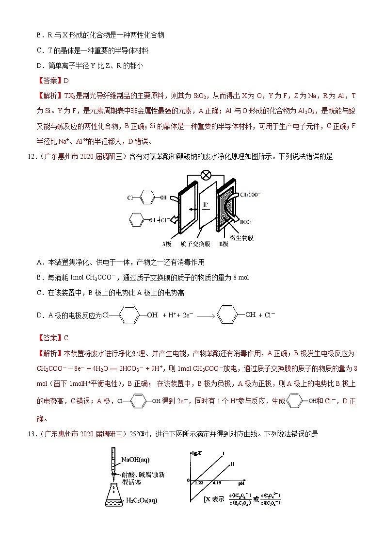 高中化学试卷07-2020年高考化学【名校、地市好题必刷】全真模拟卷（解析版）第3页