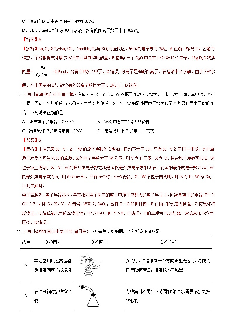 高中化学试卷08-2020年高考化学【名校、地市好题必刷】全真模拟卷（解析版）第2页