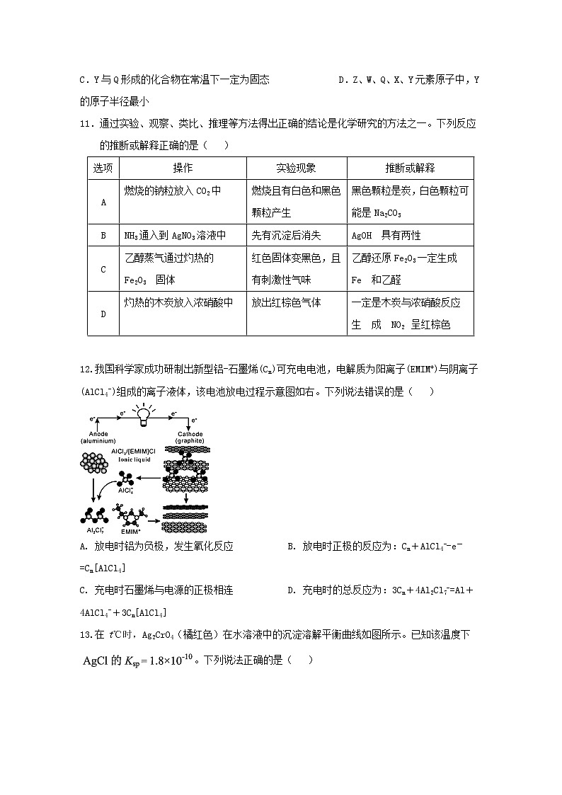 高中化学四川省棠湖中学2019届高考化学适应性考试试题第2页