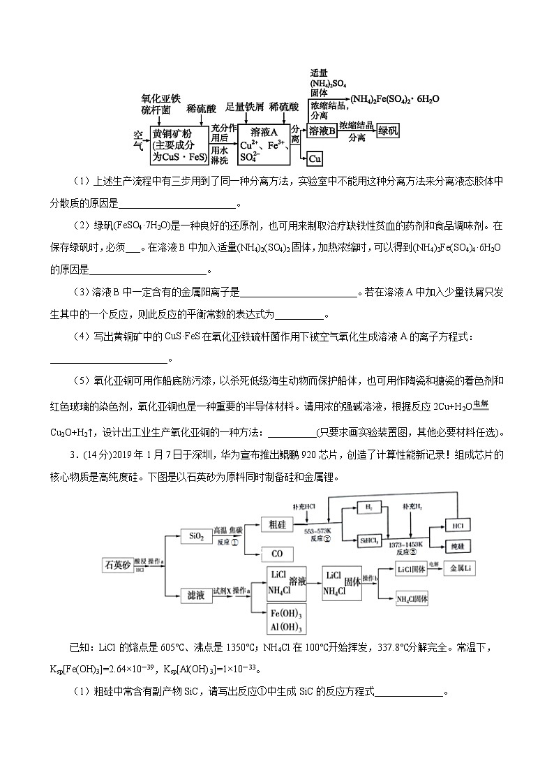 高中化学专题11 工业流程（原卷版）第2页