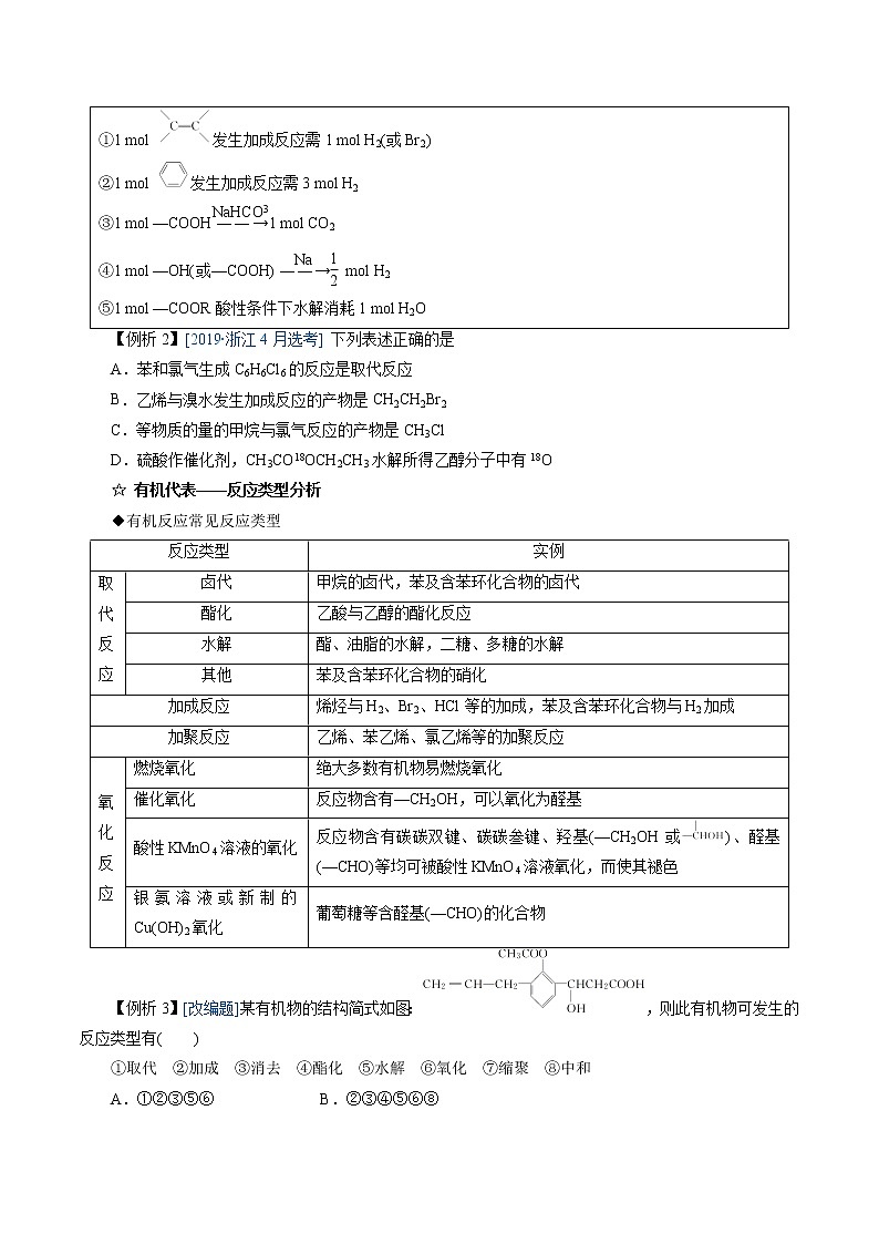 高中化学专题11 有机基础知识判断及应用提分精准突破（原卷版）第3页