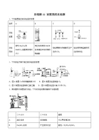 高中化学专题11 装置图类实验题-2019年高考化学易错题汇总（原卷版）