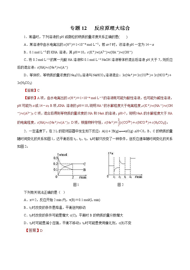高中化学专题12 反应原理大综合（解析版）第1页