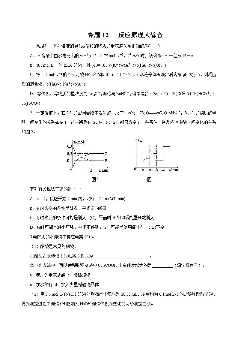 高中化学专题12 反应原理大综合（原卷版）第1页