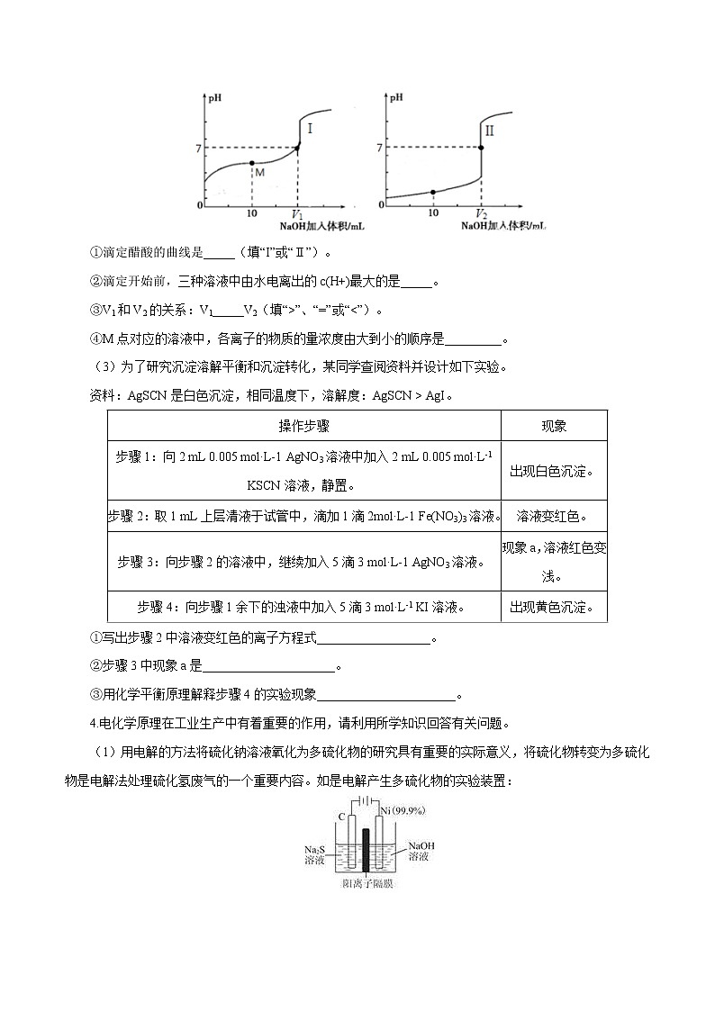 高中化学专题12 反应原理大综合（原卷版）第2页