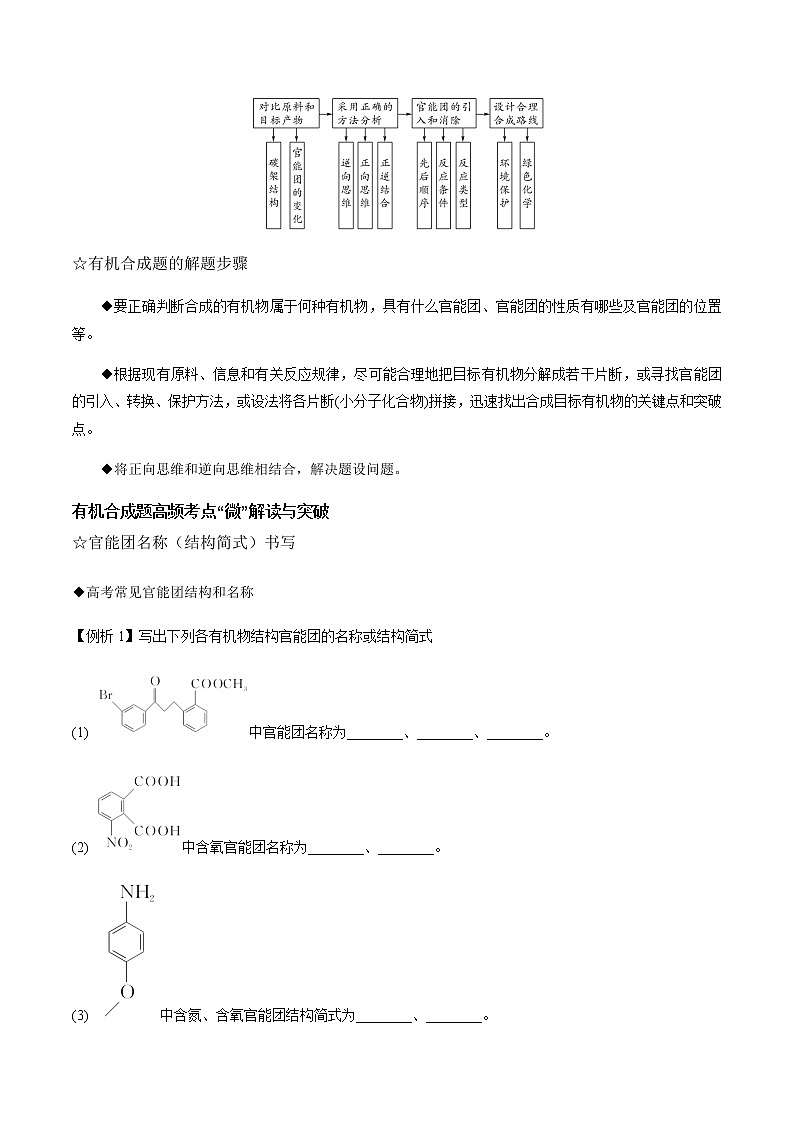 高中化学专题12 有机合成（推断）综合分析提分精准突破（原卷版）第2页