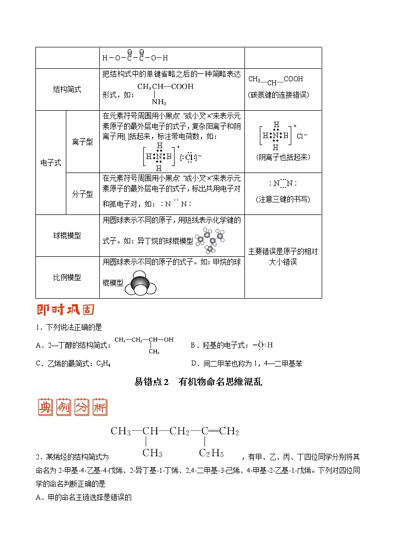 高中化学专题12 有机化学基础——备战2021年高考化学纠错笔记（学生版）第2页
