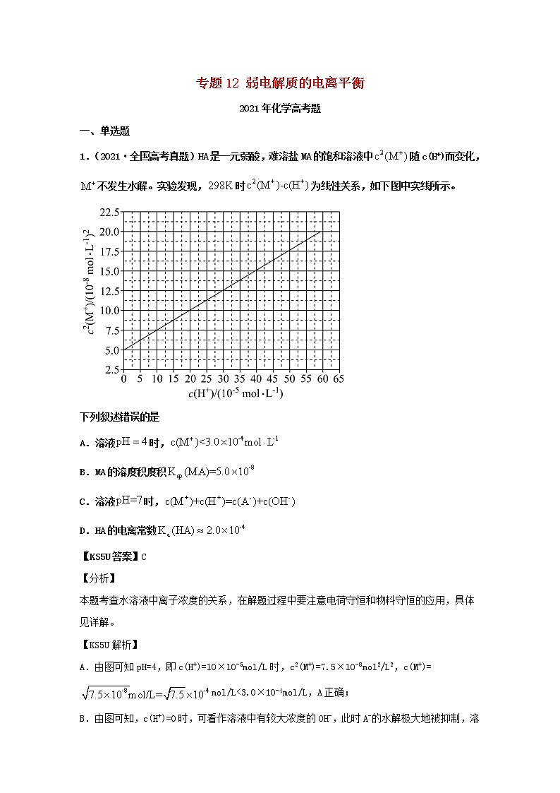 高中化学专题12弱电解质的电离平衡（教师版含解析）2021年高考化学真题和模拟题分类汇编第1页