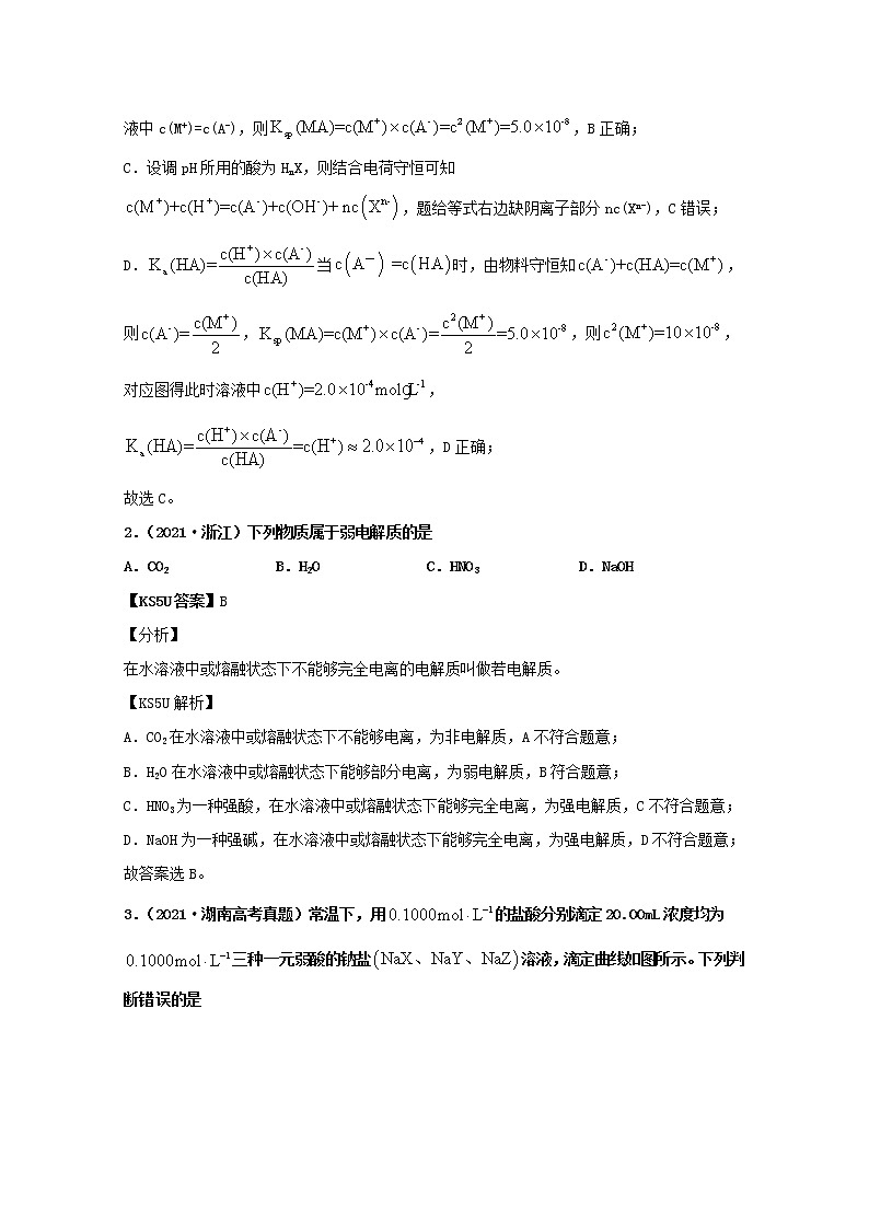高中化学专题12弱电解质的电离平衡（教师版含解析）2021年高考化学真题和模拟题分类汇编第2页
