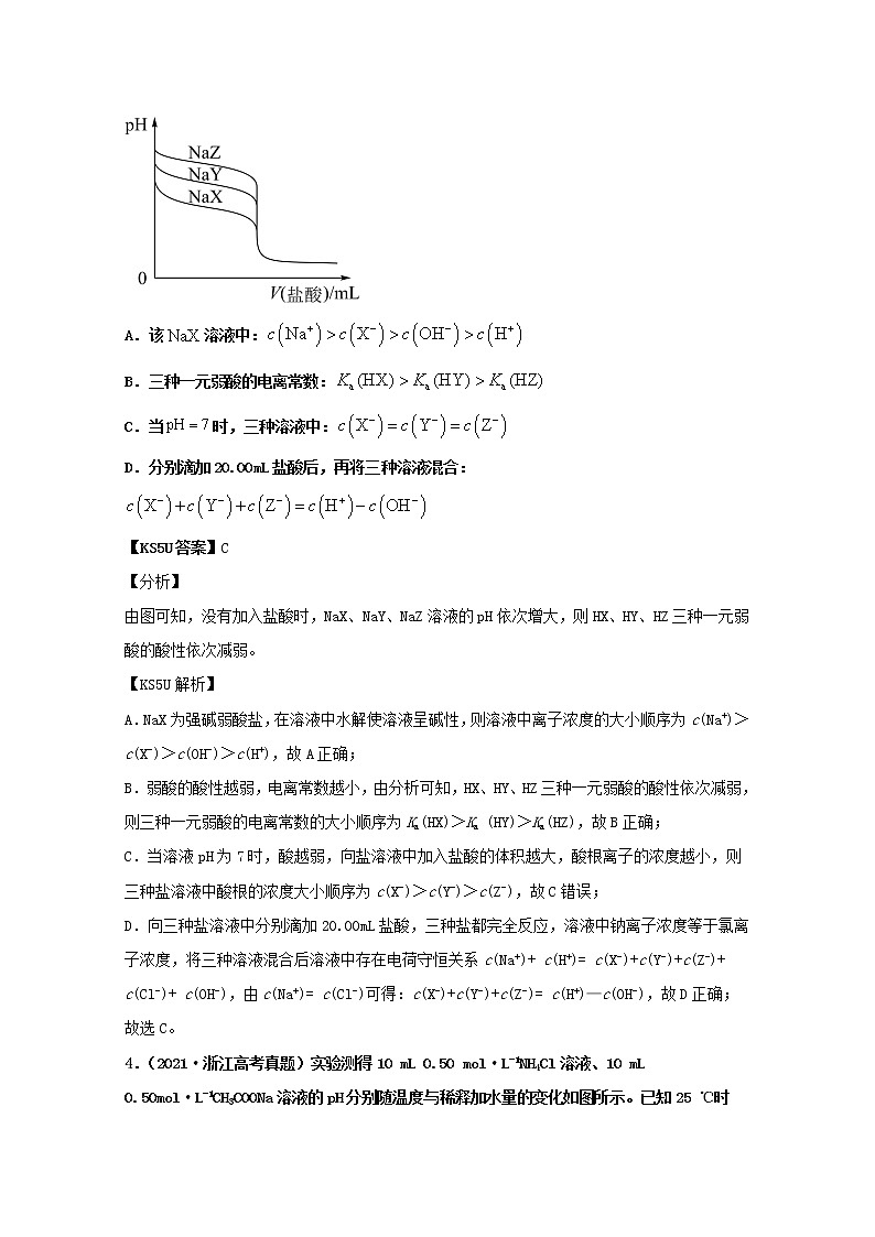 高中化学专题12弱电解质的电离平衡（教师版含解析）2021年高考化学真题和模拟题分类汇编第3页