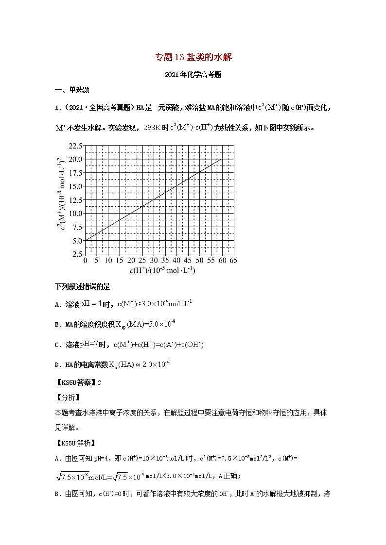 高中化学专题13盐类的水解（教师版含解析）2021年高考化学真题和模拟题分类汇编第1页