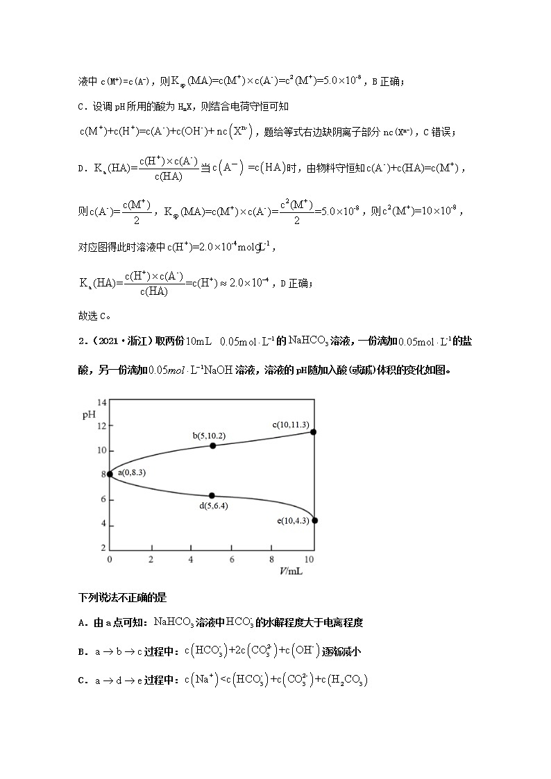 高中化学专题13盐类的水解（教师版含解析）2021年高考化学真题和模拟题分类汇编第2页