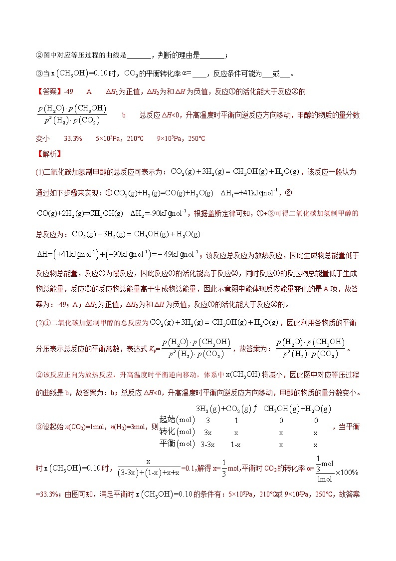 高中化学专题14 化学反应原理综合-2021年高考真题和模拟题化学分项汇编（解析版）02