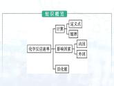 人教版 (2019)  高中  化学 选择性必修1 第二章 第一节　化学反应速率 课件