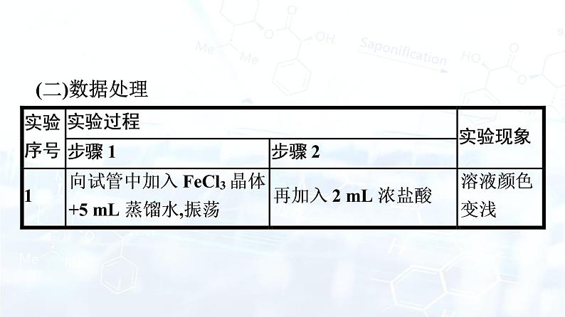 人教版 (2019)  高中  化学 选择性必修1 第三章  实验活动3　盐类水解的应用 课件06