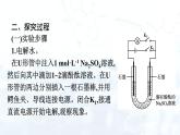人教版 (2019)  高中  化學(xué) 選擇性必修1 第四章 實(shí)驗(yàn)活動(dòng)5　制作簡(jiǎn)單的燃料電池 課件
