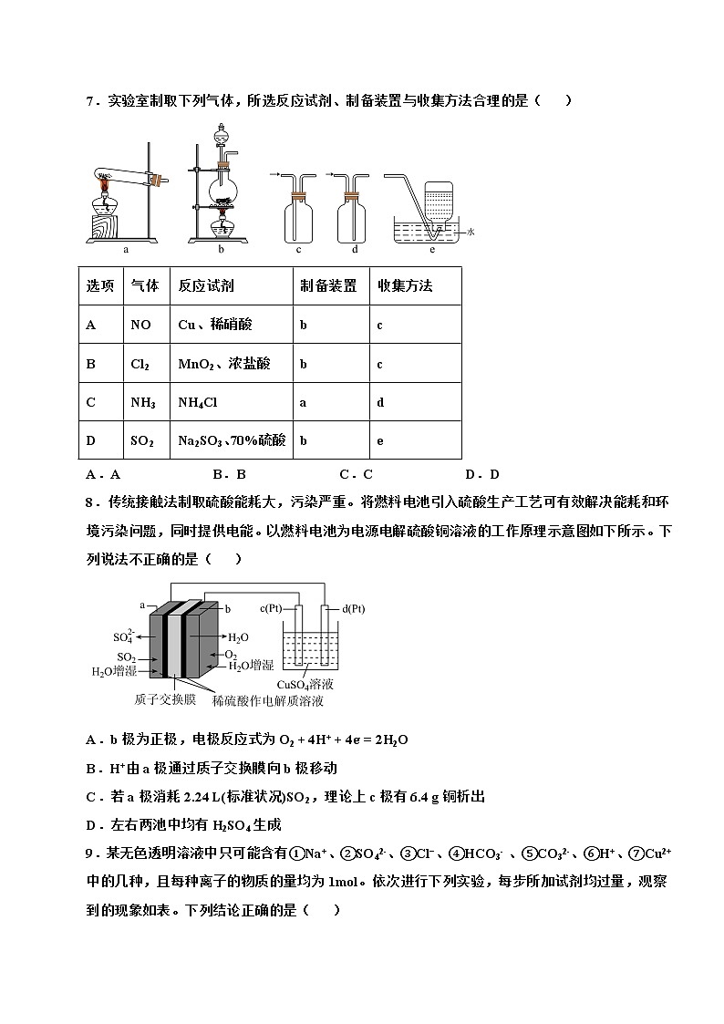 江西省宜春市丰城县中2022-2023学年高一上学期期末考试化学试题（创新班）（Word版含答案）03