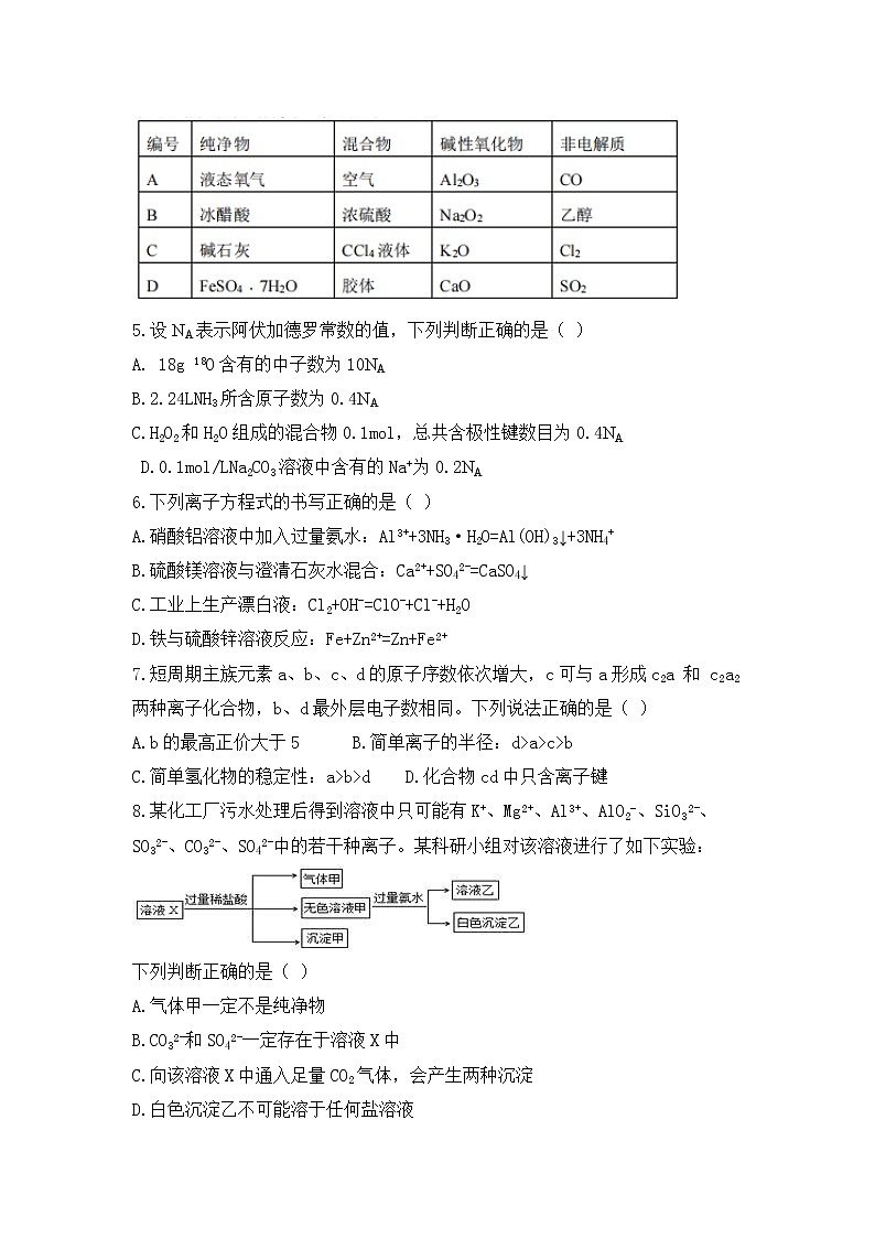 重庆市第十一高级中学校2022-2023学年高一上学期期末考试化学试题（Word版含答案）02