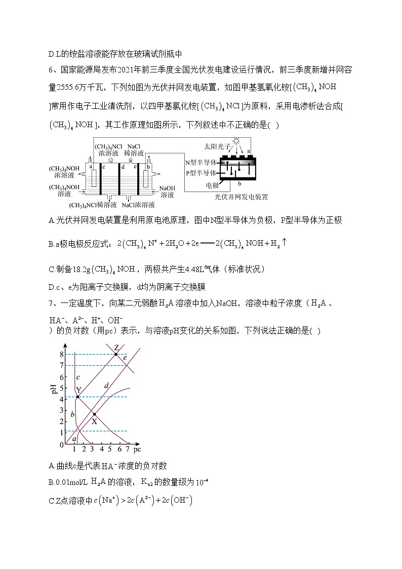 江西省南昌市重点校2022-2023学年高三上学期第一次联考化学试题(含答案)03