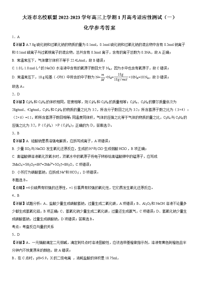 辽宁省大连市名校联盟2022-2023学年高三上学期1月高考适应性测试（一）化学参考答案第1页