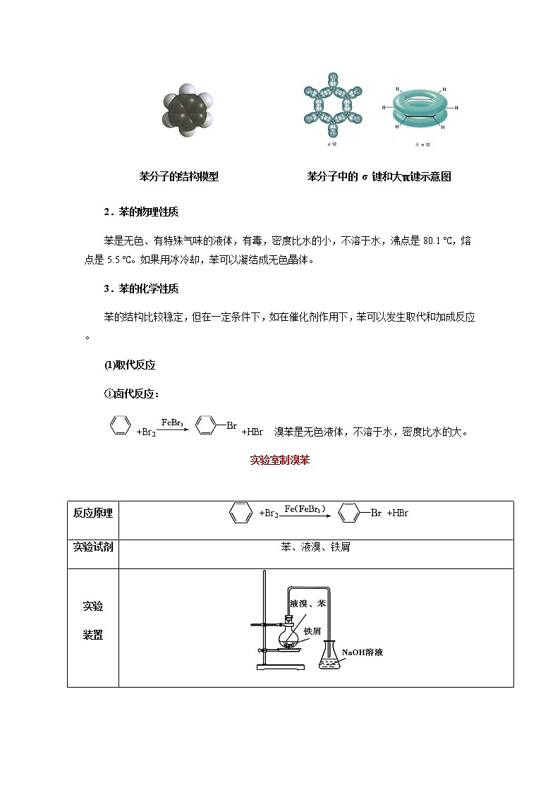 2.3 芳香烃（原卷版）-2022-2023学年高二化学同步素养目标精品讲义（人教版2019选择性必修3）第2页