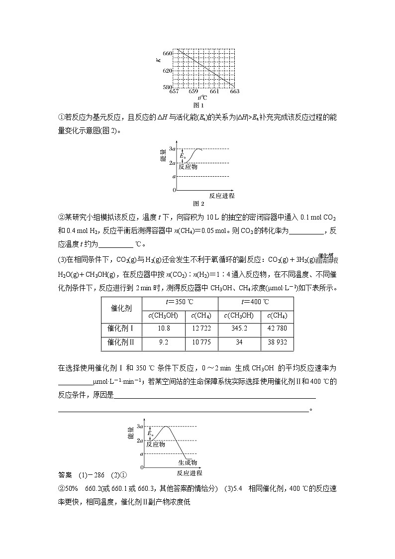 2023版高考化学步步高大二轮复习讲义第一部分 大题突破1　化学反应原理综合题题型研究【解析版】03