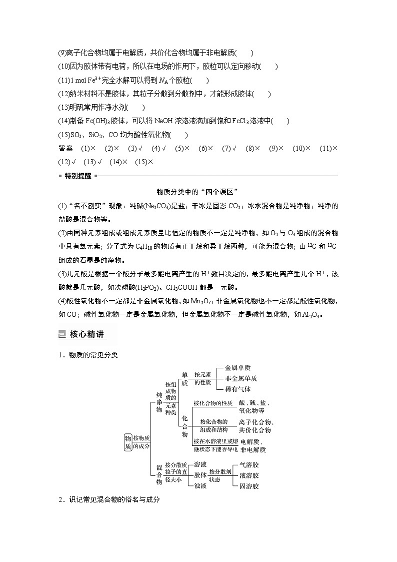2023版高考化学步步高大二轮复习讲义第一部分 专题1　物质的组成、分类　化学用语【解析版】02