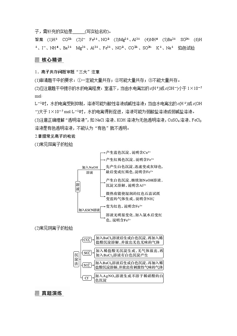 2023版高考化学步步高大二轮复习讲义第一部分 专题4　离子共存与离子推断【解析版】第2页