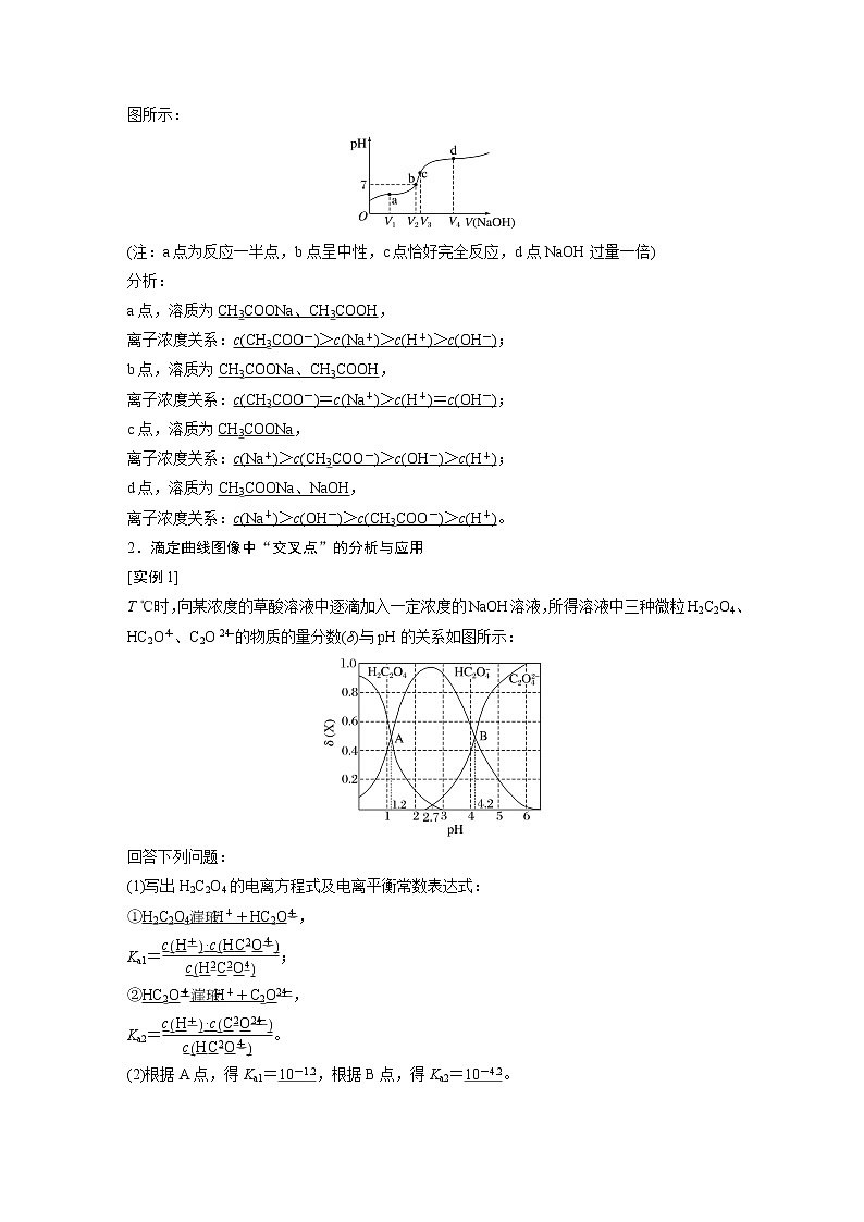 2023版高考化学步步高大二轮复习讲义第一部分 专题17　题型专攻6　电解质溶液各类图像的分析【解析版】第3页