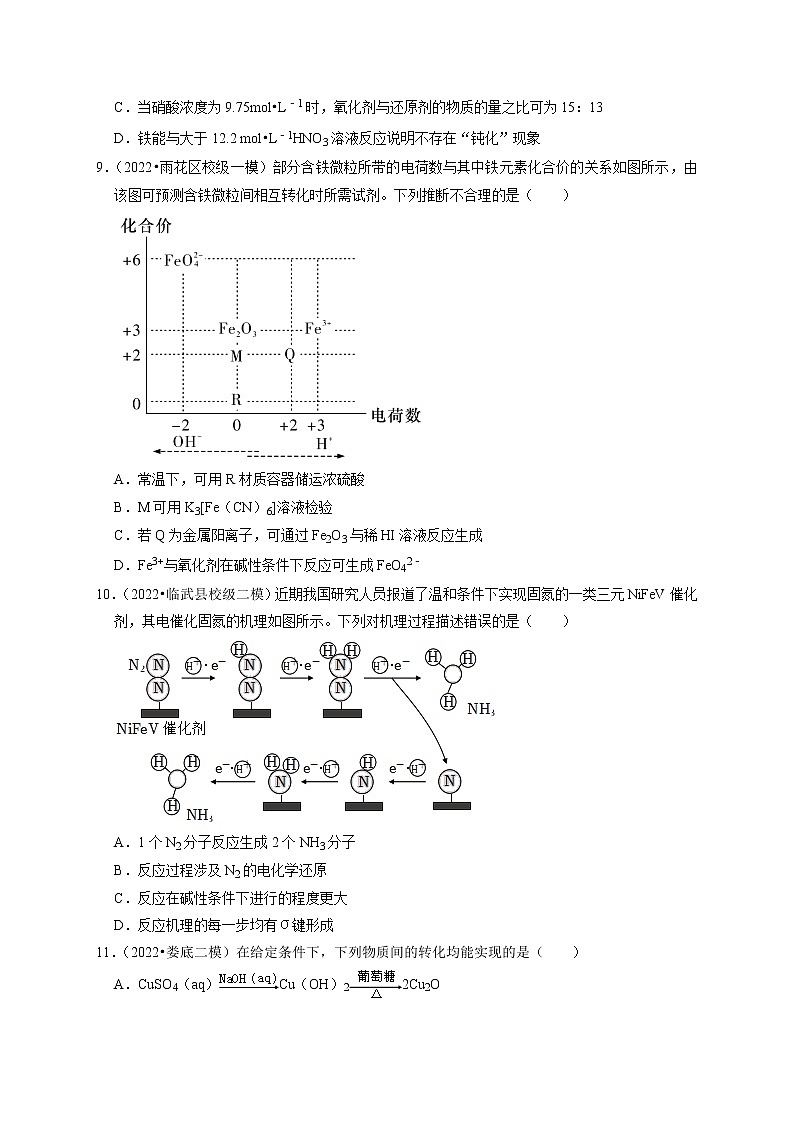 最新高三化学二轮复习 专练训练8-常见的无机物及其应用03