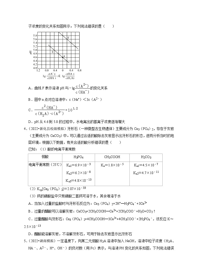 最新高三化学二轮复习 专练训练7-溶液中的离子反应与平衡第2页