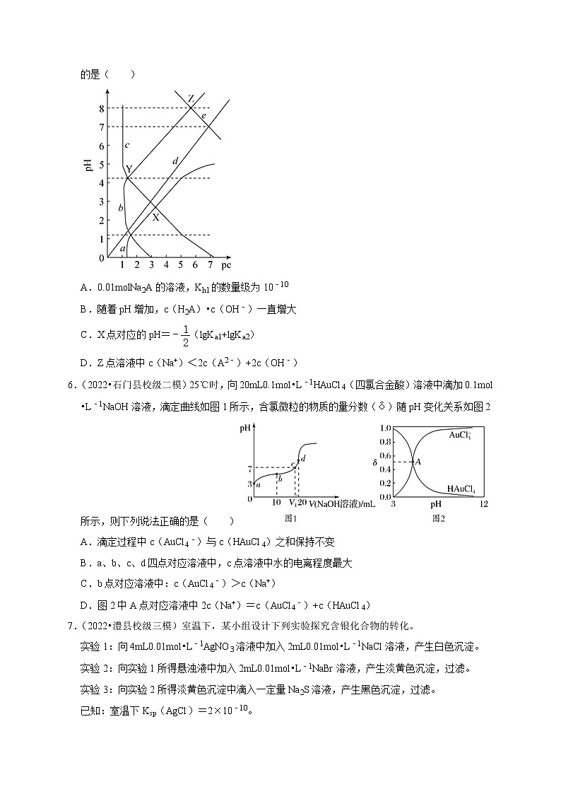 最新高三化学二轮复习 专练训练7-溶液中的离子反应与平衡第3页