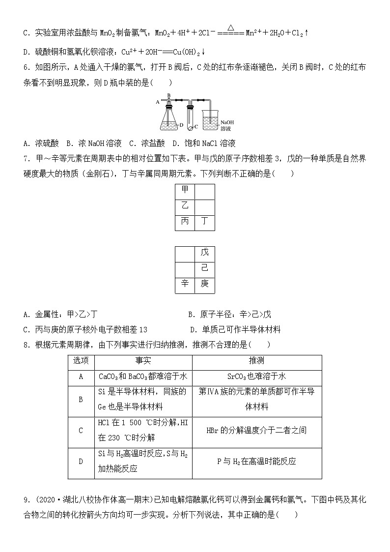 山东省淄博市淄川区2022-2023学年高一上学期期末学情自测化学试题（Word版含答案）02