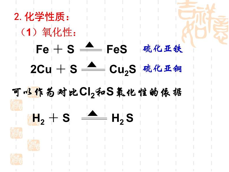 人教版（2019）高中化学必修二 5.1 硫及其化合物 第一课时 课件07