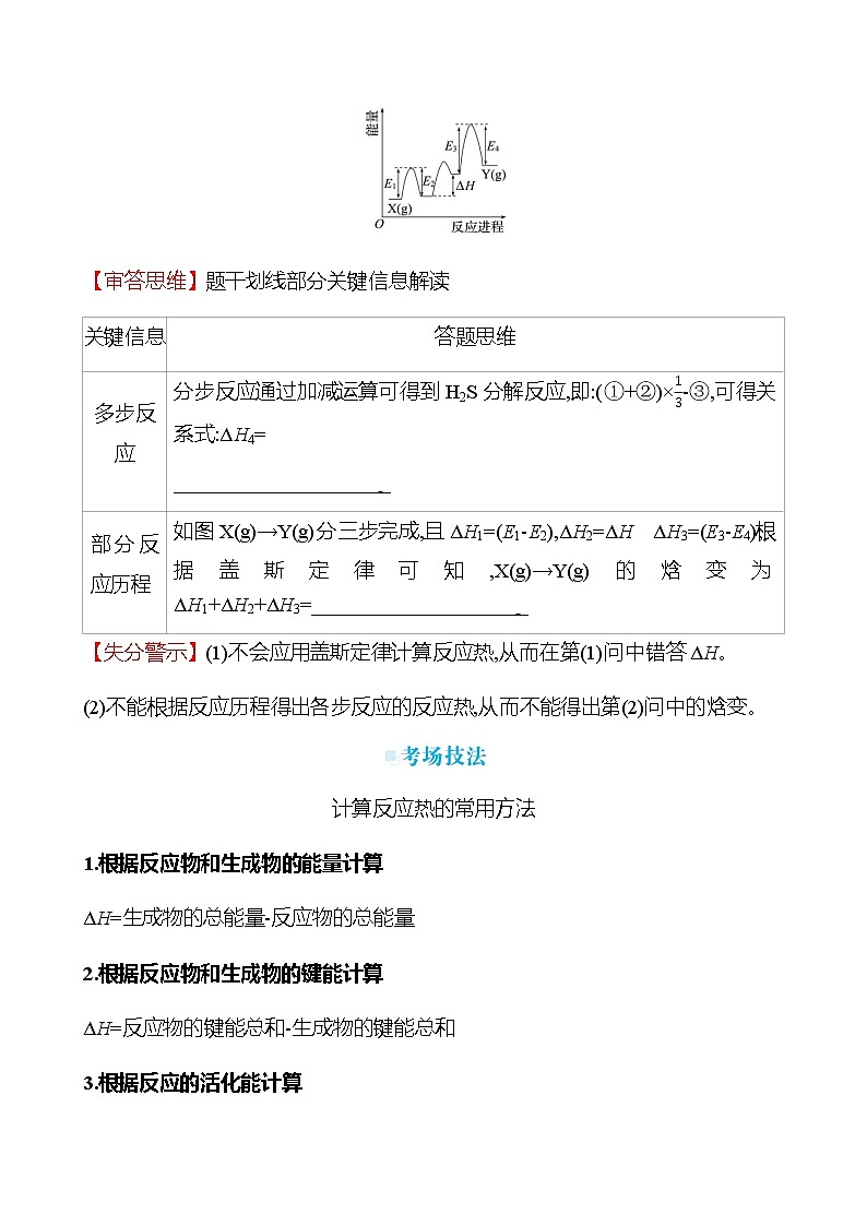 2023届高考化学二轮复习题型1化学反应原理综合题突破练含解析第2页