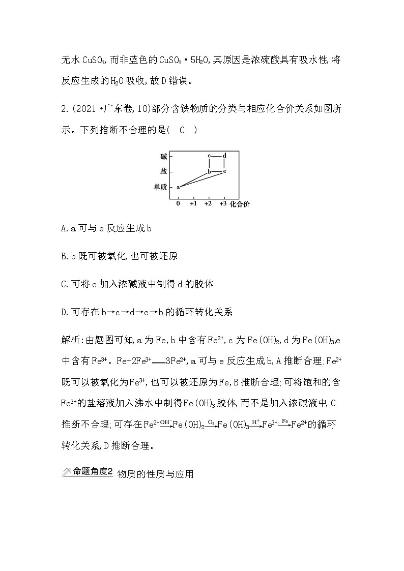 2023届高考化学二轮复习专题三物质转化与应用—无机选择题突破五无机物性质、转化与应用学案02