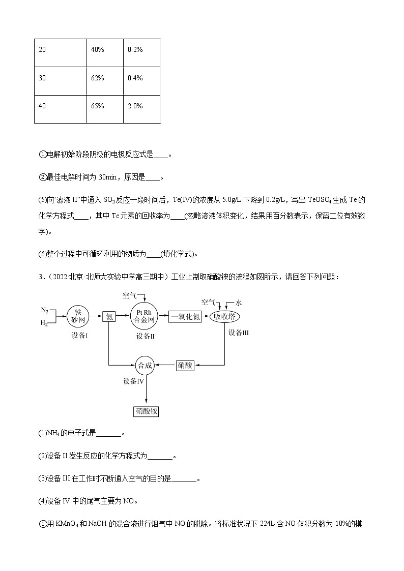 2023届高考化学二轮复习工业流程综合题作业含解析03