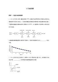 2023届高考化学二轮复习工艺流程题作业含解析